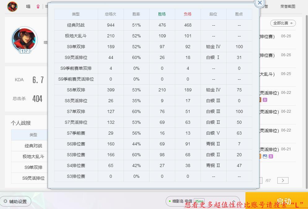 L7暗影岛“125英雄、332皮肤”养蜂人、龙瞎、海克斯牛头、御星魔矢寒冰、花木兰、哥特安妮、玉剑传说、DJ娑娜、泳池剑姬、大量优质限定